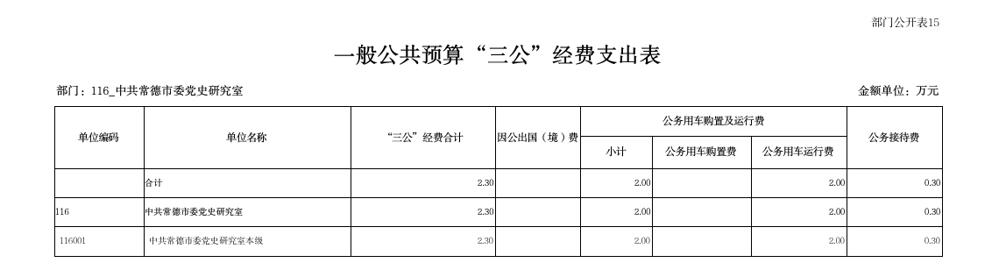 三公经费2026